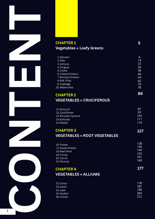 Food as Medicine — Your Complete Guide to Every Food