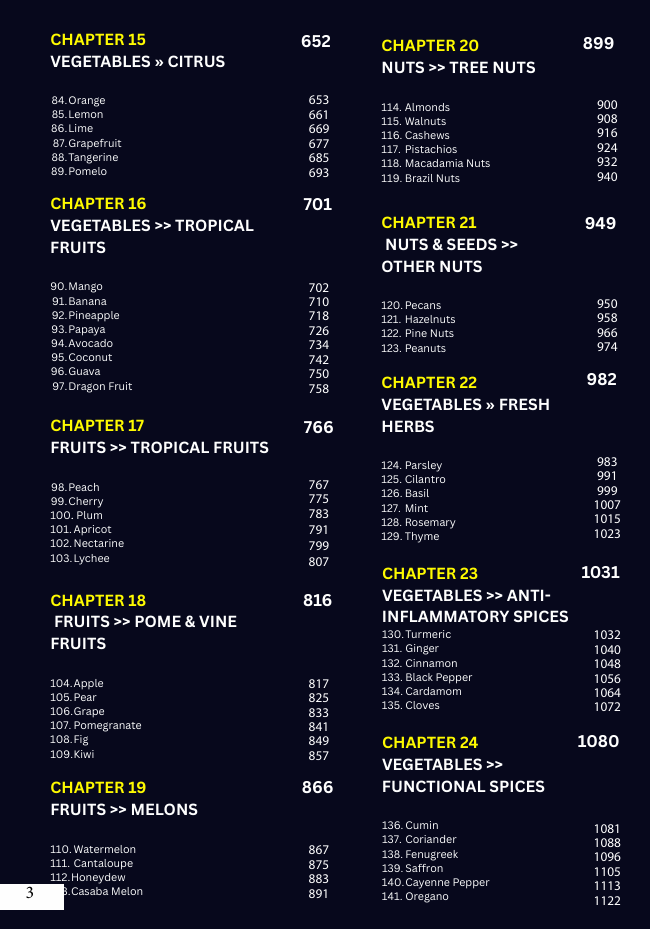 Food as Medicine — Your Complete Guide to Every Food