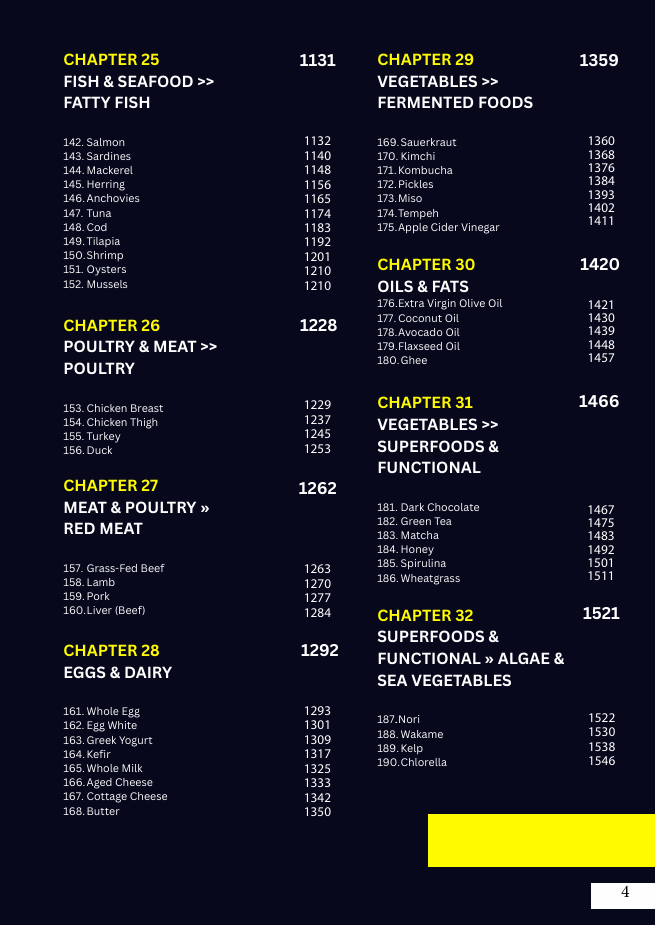 Food as Medicine — Your Complete Guide to Every Food